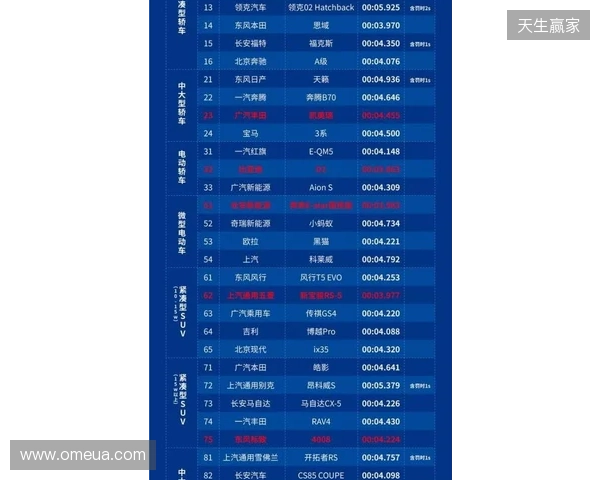 2026 ACLXCS2公开预选赛报名正式开启!三大区域同步开战 2026 ACLXCS2公开预选赛报名正式开启!三大区域同步开战